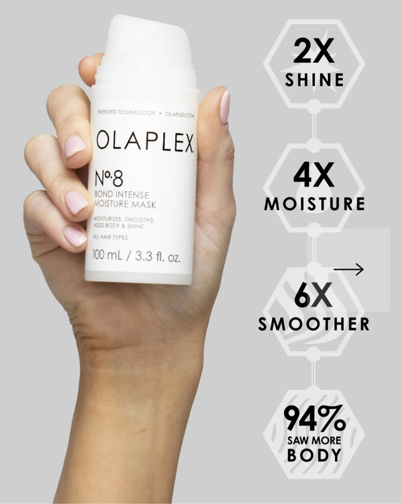 Olaplex no8 bond intense moisture mask