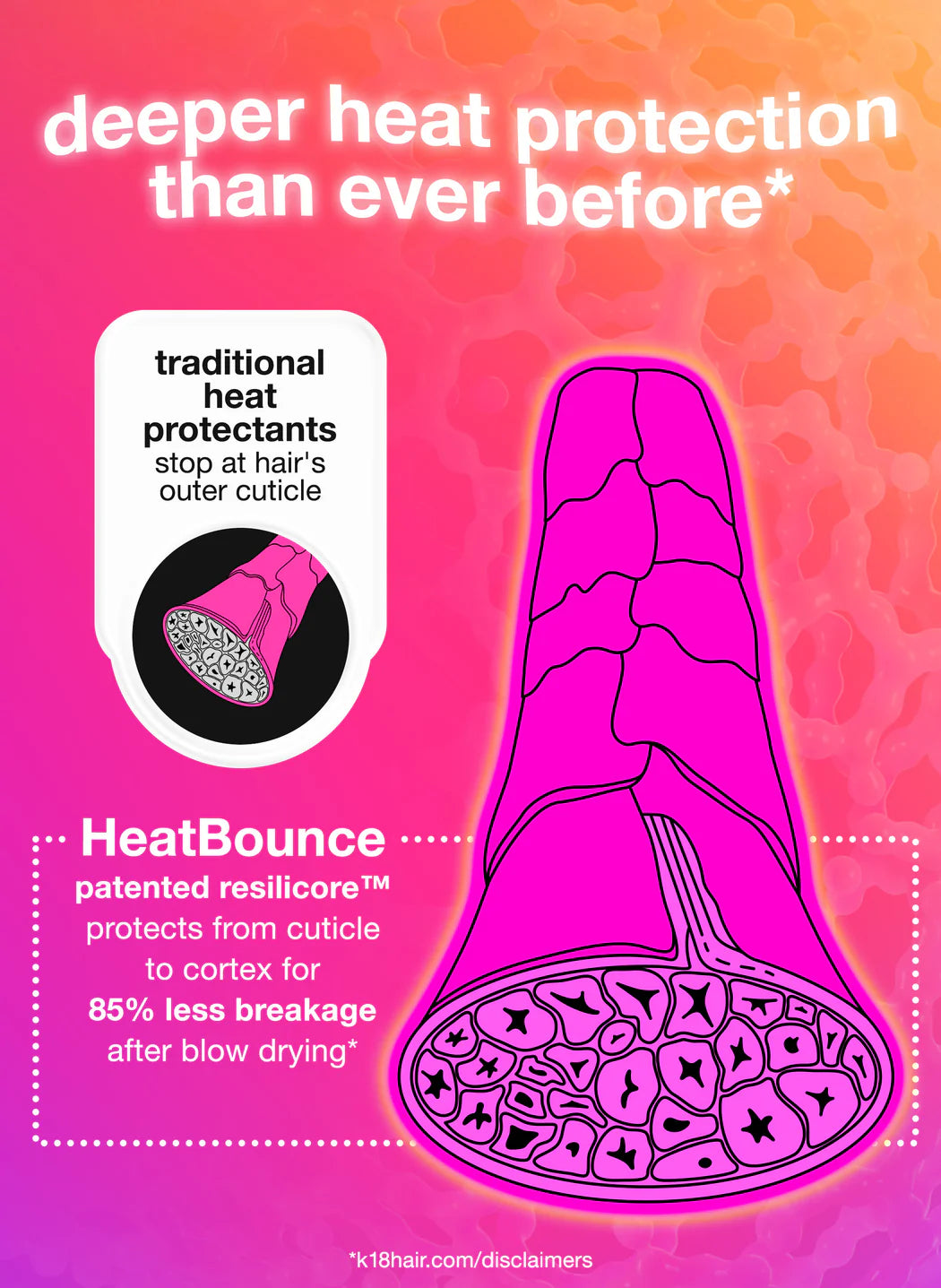 K18 heat bounce
